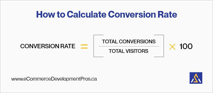 Heres an Example Calculation image