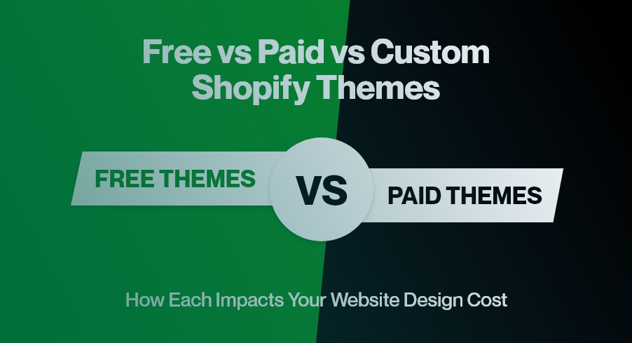 Free vs Paid vs Custom Shopify Themes: How Each Impacts Your 2025 Website Design Cost