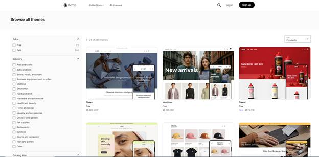 How Much Does a Shopify Theme Cost in 2025